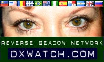 Reverse Beacon Network (RBN)...