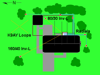 Yard Diagram